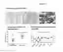 Fig. 07 - Detection and treatment of cancer
