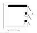 Fig. 02 - MATERIALS AND METHODS FOR EVALUATING AND TREATING NEUROMYELITIS OPTICA (NMO)
