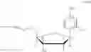 Fig. 07 - GEMCITABINE IMMUNOASSAY
