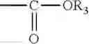 Fig. 35 - GEMCITABINE IMMUNOASSAY
