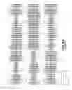 Fig. 20 - Levels and/or Sustainability of DNA-based Gene Expression