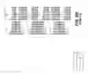 Fig. 33 - Levels and/or Sustainability of DNA-based Gene Expression