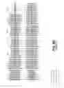 Fig. 35 - Levels and/or Sustainability of DNA-based Gene Expression