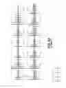 Fig. 53 - Levels and/or Sustainability of DNA-based Gene Expression