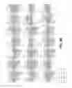 Fig. 64 - Levels and/or Sustainability of DNA-based Gene Expression
