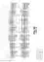 Fig. 70 - Levels and/or Sustainability of DNA-based Gene Expression
