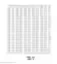 Fig. 91 - Levels and/or Sustainability of DNA-based Gene Expression