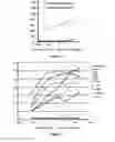 Fig. 04 - Nucleic acid molecules encoding antibodies which bind CCR4 and uses thereof