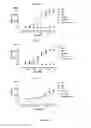 Fig. 08 - Nucleic acid molecules encoding antibodies which bind CCR4 and uses thereof