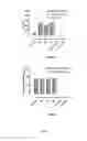 Fig. 09 - Nucleic acid molecules encoding antibodies which bind CCR4 and uses thereof