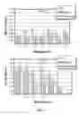 Fig. 02 - Metabolically engineered methanotrophic, phototrophic microorganisms