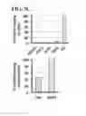Fig. 16 - Method for generating cancer stem cells from immortalized cell lines