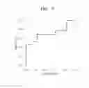 Fig. 04 - Composition for diagnosing liver cancer and methods of diagnosing liver cancer and obtaining information for diagnosing liver cancer