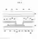 Fig. 07 - Method of producing photo-alignment layer of liquid crystal display