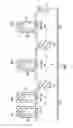 Fig. 02 - Simultaneous formation of source/drain openings with different profiles