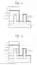 Fig. 03 - Methods of forming semiconductor devices using hard masks