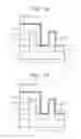 Fig. 09 - Methods of forming semiconductor devices using hard masks