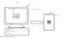 Fig. 01 - METHOD FOR SHOWING AN INSTANT NOTICE ON A DISPLAY OF COMPUTER ACCORDING TO AN INCOMING EVENT OF A MOBILE DEVICE