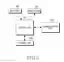 Fig. 04 - Apparatus and method for sharing information through presence service in a communication network