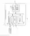 Fig. 08 - Methods and devices for facilitating access terminal registration with a registration server