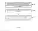 Fig. 09 - Methods and devices for facilitating access terminal registration with a registration server