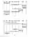 Fig. 04 - Method, apparatus, and system for online subscription data configuration