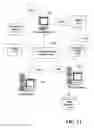 Fig. 12 - Direct link mode for small cells of cellular wireless communication networks