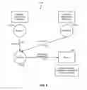 Fig. 07 - Beacon group information assisted wireless location determination
