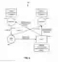 Fig. 09 - Beacon group information assisted wireless location determination