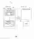 Fig. 02 - Download and configuration management engine for gaming system
