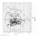 Fig. 03 - HYDROXY-SPHINGOMYELIN 22:1 AS A BIOMARKER FOR HEALTHY AGING
