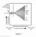 Fig. 02 - SYSTEMS, METHODS, AND COMPOSITIONS COMPRISING AN EMULSION OR A MICROEMULSION AND CHLORINE DIOXIDE FOR USE IN OIL AND/OR GAS WELLS