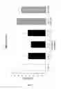 Fig. 02 - Methods and Pharmaceutical Compositions for Prevention or Treatment of Ischemia Related Organ Damage