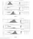 Fig. 04 - Peptides derived from cytotoxicity receptor natural killer protein 44 NKP44