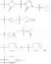 Fig. 08 - Methylene linked quinolinyl modulators of RORγt