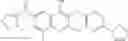 Fig. 112 - Methylene linked quinolinyl modulators of RORγt