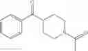 Fig. 124 - Methylene linked quinolinyl modulators of RORγt