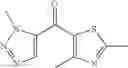 Fig. 136 - Methylene linked quinolinyl modulators of RORγt