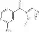 Fig. 146 - Methylene linked quinolinyl modulators of RORγt