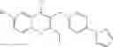 Fig. 156 - Methylene linked quinolinyl modulators of RORγt