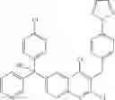 Fig. 164 - Methylene linked quinolinyl modulators of RORγt