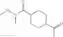 Fig. 202 - Methylene linked quinolinyl modulators of RORγt