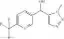Fig. 204 - Methylene linked quinolinyl modulators of RORγt