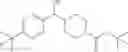 Fig. 212 - Methylene linked quinolinyl modulators of RORγt