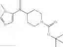 Fig. 218 - Methylene linked quinolinyl modulators of RORγt