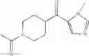 Fig. 219 - Methylene linked quinolinyl modulators of RORγt