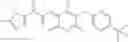Fig. 222 - Methylene linked quinolinyl modulators of RORγt