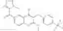 Fig. 227 - Methylene linked quinolinyl modulators of RORγt