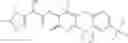 Fig. 235 - Methylene linked quinolinyl modulators of RORγt