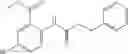 Fig. 244 - Methylene linked quinolinyl modulators of RORγt
